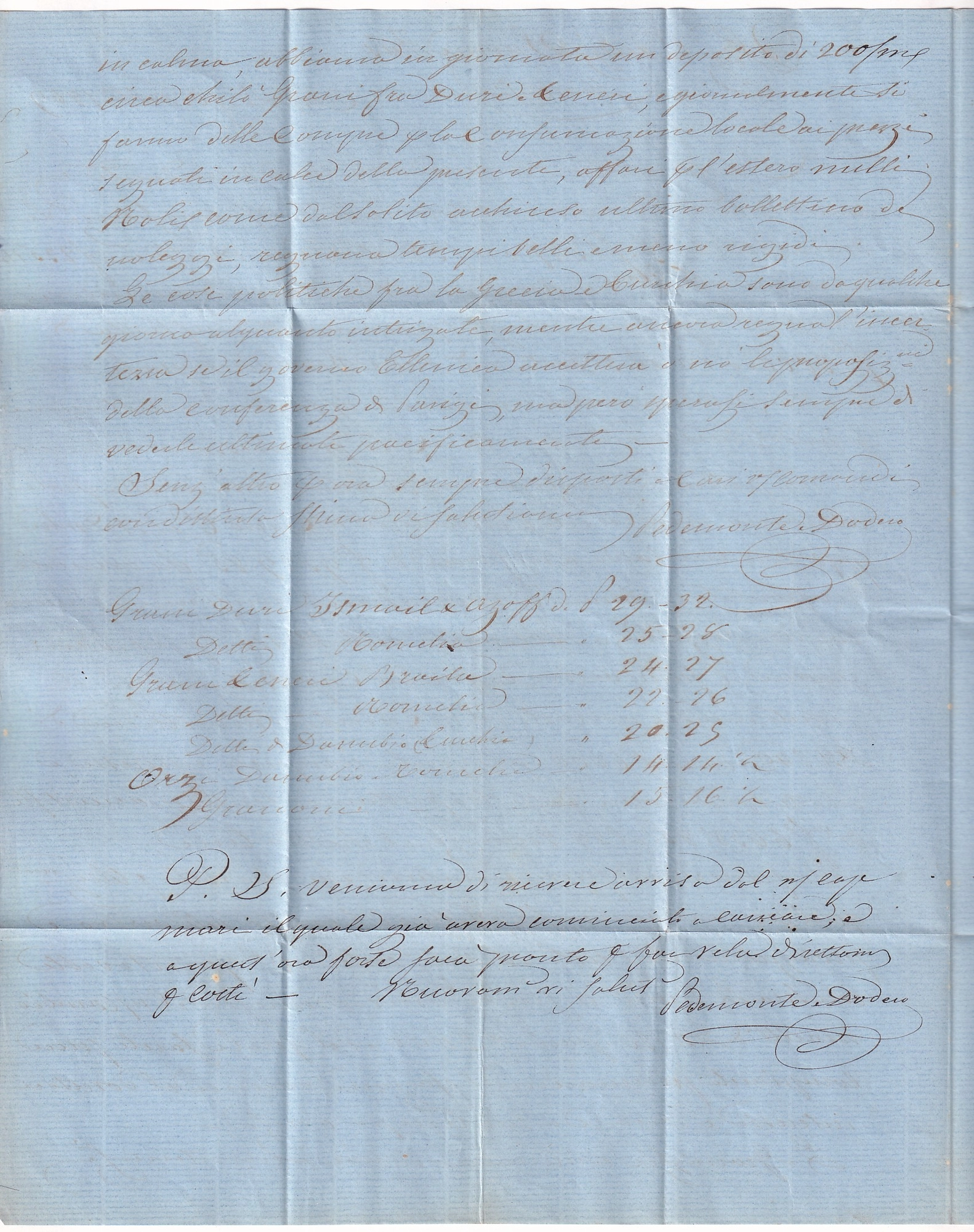 3 N°31 OBLITERATION ANCRE CAD OCTOGONAL CONSTANTINOPLE PQ FR N°2 POUR MARSEILLE 1869