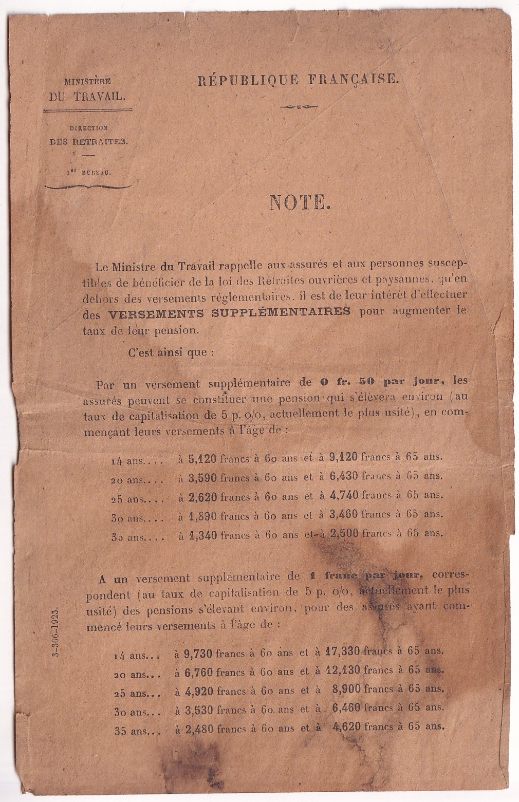 3 N°143 TYPE MERSON SEUL SUR CARNET RETRAITE RECOMMANDE LILLE NORD 1924 POUR TOUENES EN WEPPES