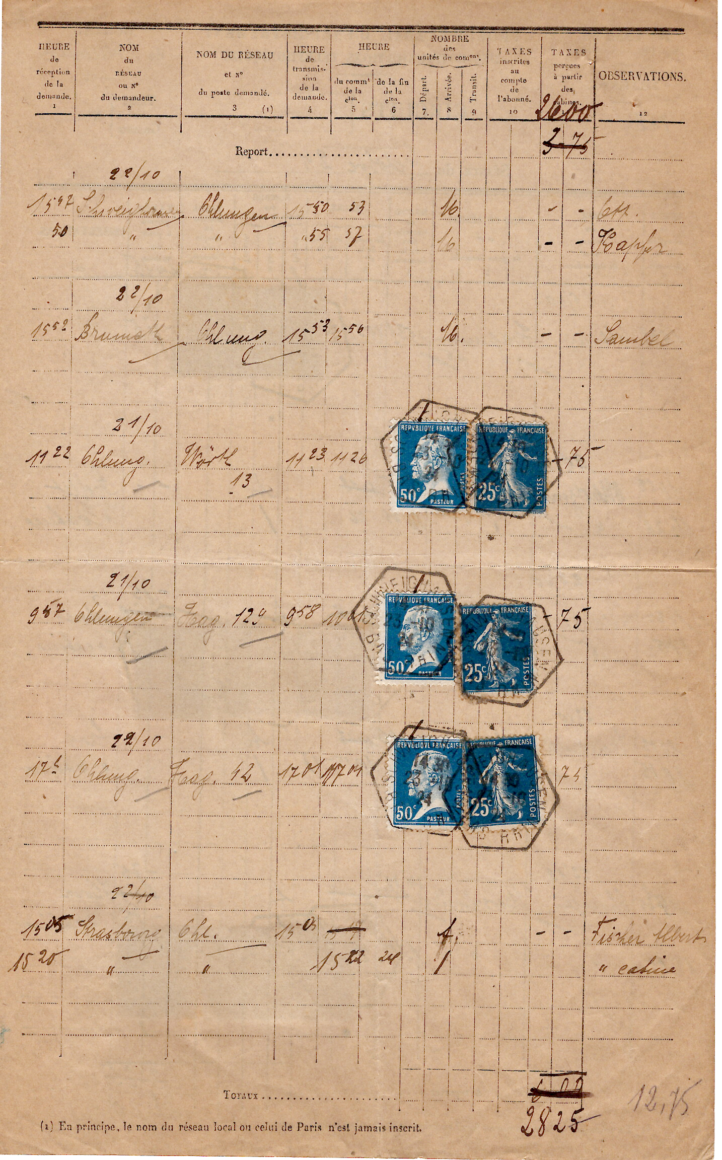 1 MERSON 1FRX2+50C PASTEUR X6+25C SEMEUSE X4 PROCES VERBAL TELEPHONIQUE SCHWEIHAUSEN 23.10.1924